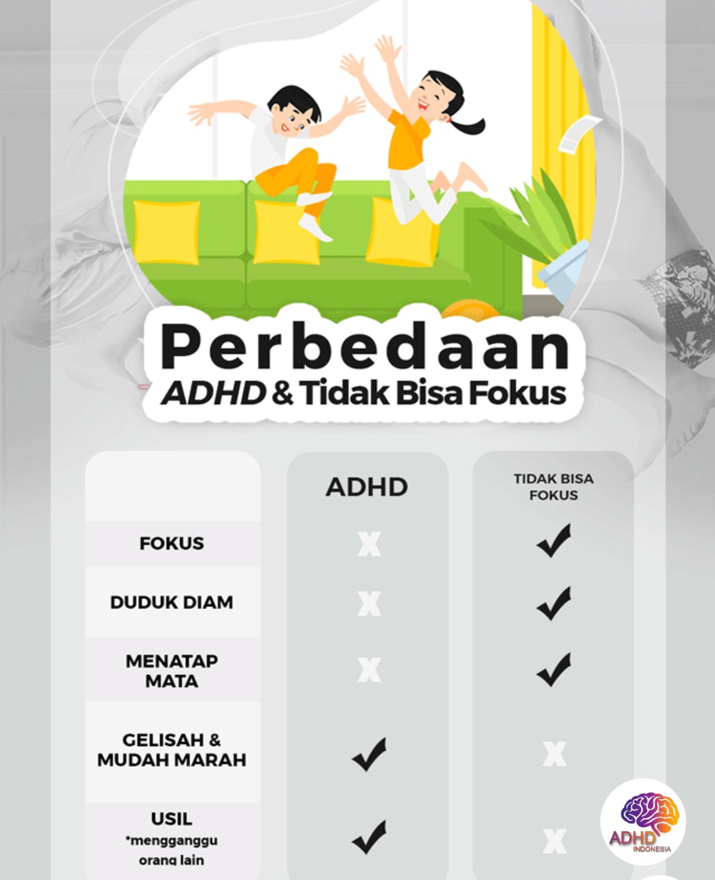 Apa Itu ADHD? Panduan Edukasi untuk Orang Tua di Kabupaten Pati
